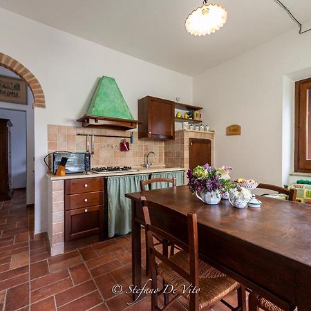 Il Borgo Del Lupo Villa ซาร์เตอาโน ภายนอก รูปภาพ